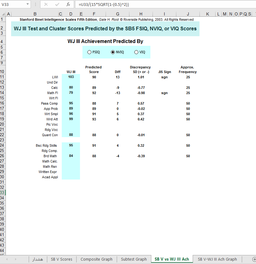 هوش استنفورد - بینه,اکسل هوش استنفورد - بینه,استنفورد - بینه,اکسل هوش,نرم افزار هوش استنفورد - بینه,اکسل Bine,Stanford–Binet Intelligence Scales Excel هوش استنفورد - بینه,اکسل هوش استنفورد - بینه,استنفورد - بینه,اکسل هوش,نرم افزار هوش استنفورد - بینه,اکسل Bine,Stanford–Binet Intelligence Scales Excel