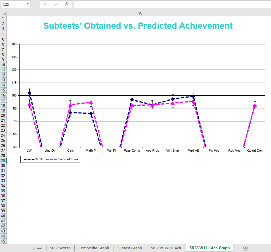 هوش استنفورد - بینه,اکسل هوش استنفورد - بینه,استنفورد - بینه,اکسل هوش,نرم افزار هوش استنفورد - بینه,اکسل Bine,Stanford–Binet Intelligence Scales Excel هوش استنفورد - بینه,اکسل هوش استنفورد - بینه,استنفورد - بینه,اکسل هوش,نرم افزار هوش استنفورد - بینه,اکسل Bine,Stanford–Binet Intelligence Scales Excel