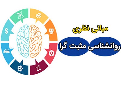 روانشناسی مثبت نگر,روانشناسی مثبت گرا,مبانی نظری روانشناسی مثبت,پیشینه پژوهش روانشناسی مثبت گرا,سرمایه های روانشناختی,روانشناسی مثبت گرا و سرمایه های روانشناختی