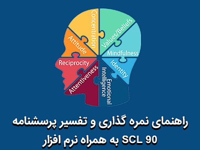 نرم افزار SCL 90 ,اکسل SCL 90,آزمون SCL-90-R, آزمون اس سی ال 90, آزمون چک لیست نشانه های اختلالات روانی, پاسخنامه آزمون scl 90, پرسشنامه تست scl90, تست scl, تست SCL-90-R, تفسیر پرسشنامه scl 90, تفسیر تست scl-90-r, تفسیر تست اس سی ال 90, تفسیر تست روانشناسی scl-90, دانلود رایگان پرسشنامه scl 90, دانلود رایگان تست scl 90, روش نمره گذاری آزمون scl 90, سوالات پرسشنامه scl90, نرم افزار scl, نمره گذاری آزمون scl 90, نمره گذاری آزمون scl-90-r, نمره گذاری و تفسیر scl90, نمونه تفسیر آزمون scl90