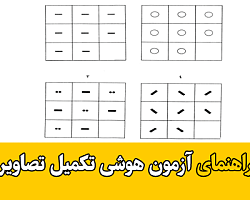 آزمون هوشی تکمیل تصاویر,تکمیل تصاویر,آزمون هوشی,آزمون هوش,پرسشنامه تکمیل تصاویر