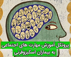 پروتکل آموزش مهارت های اجتماعی برای بیماران اسکیزوفرنی پروتکل درمانی,اسکیزوفرنی,پروتکل درمان اسکیزوفرنی,پروتکل اسکیزوفرنی,کارگاه آموزش درمان اسکیزوفرنی
