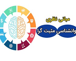 مبانی نظری روانشناسی مثبت گرا و سرمایه های روانشناختی روانشناسی مثبت نگر,روانشناسی مثبت گرا,مبانی نظری روانشناسی مثبت,پیشینه پژوهش روانشناسی مثبت گرا,سرمایه های روانشناختی,روانشناسی مثبت گرا و سرمایه های روانشناختی