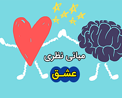 مبانی نظری عشق مبانی نظری عشق و علاقه,عشق,عشق چیست,عشق و نظریه رادو,عشق یک طرفه,عشق سه طرفه,عشق و نظریه رولومی