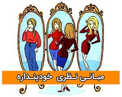 مبانی نظری خود پنداره تعریف خودپنداره,خودپنداره,ماهیت خودپنداره,علل به وجود آمدن خودپنداره